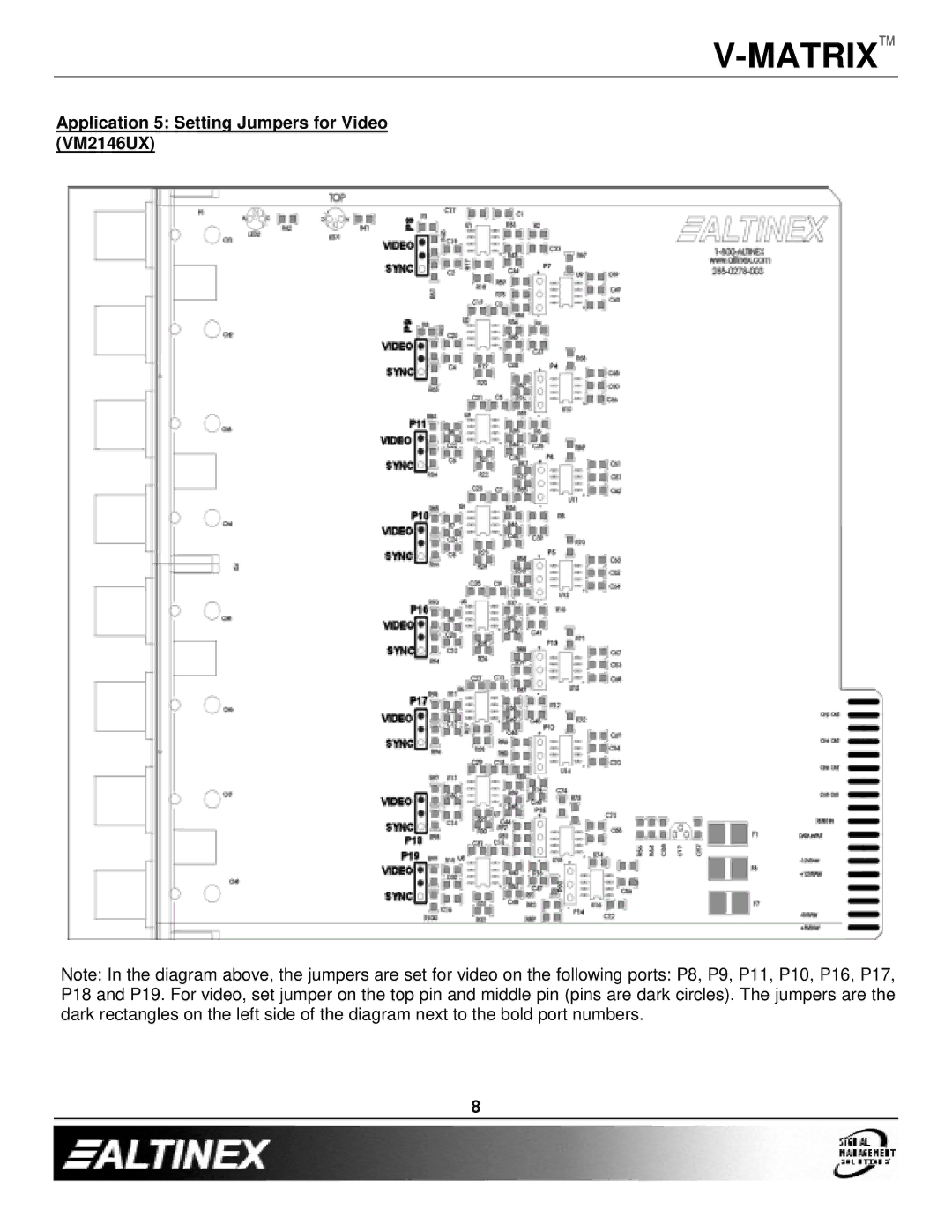 Altinex VM2144VS, VM2145SS manual Application 5 Setting Jumpers for Video VM2146UX 