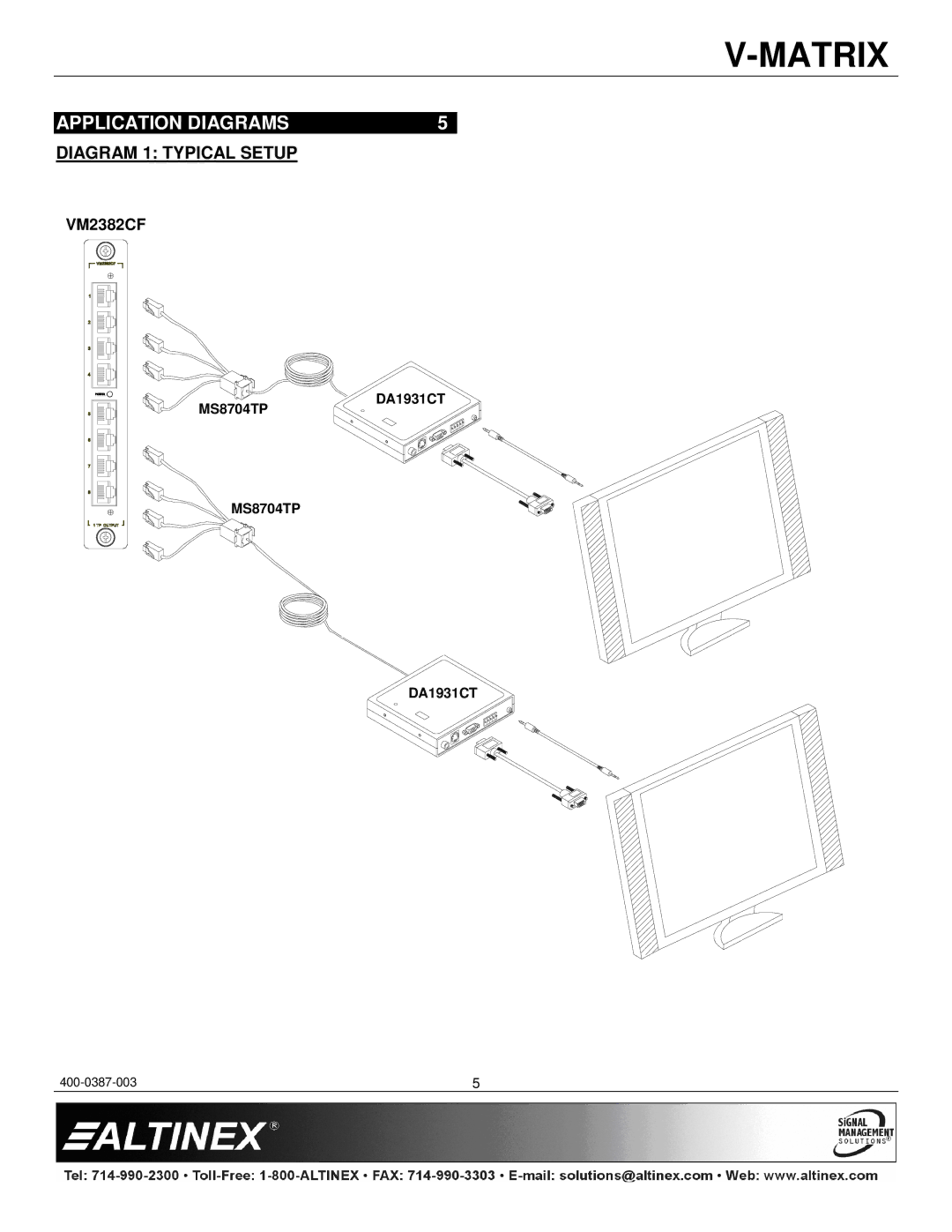 Altinex VM2382CF, 400-0387-003 manual Application Diagrams, Diagram 1 Typical Setup 