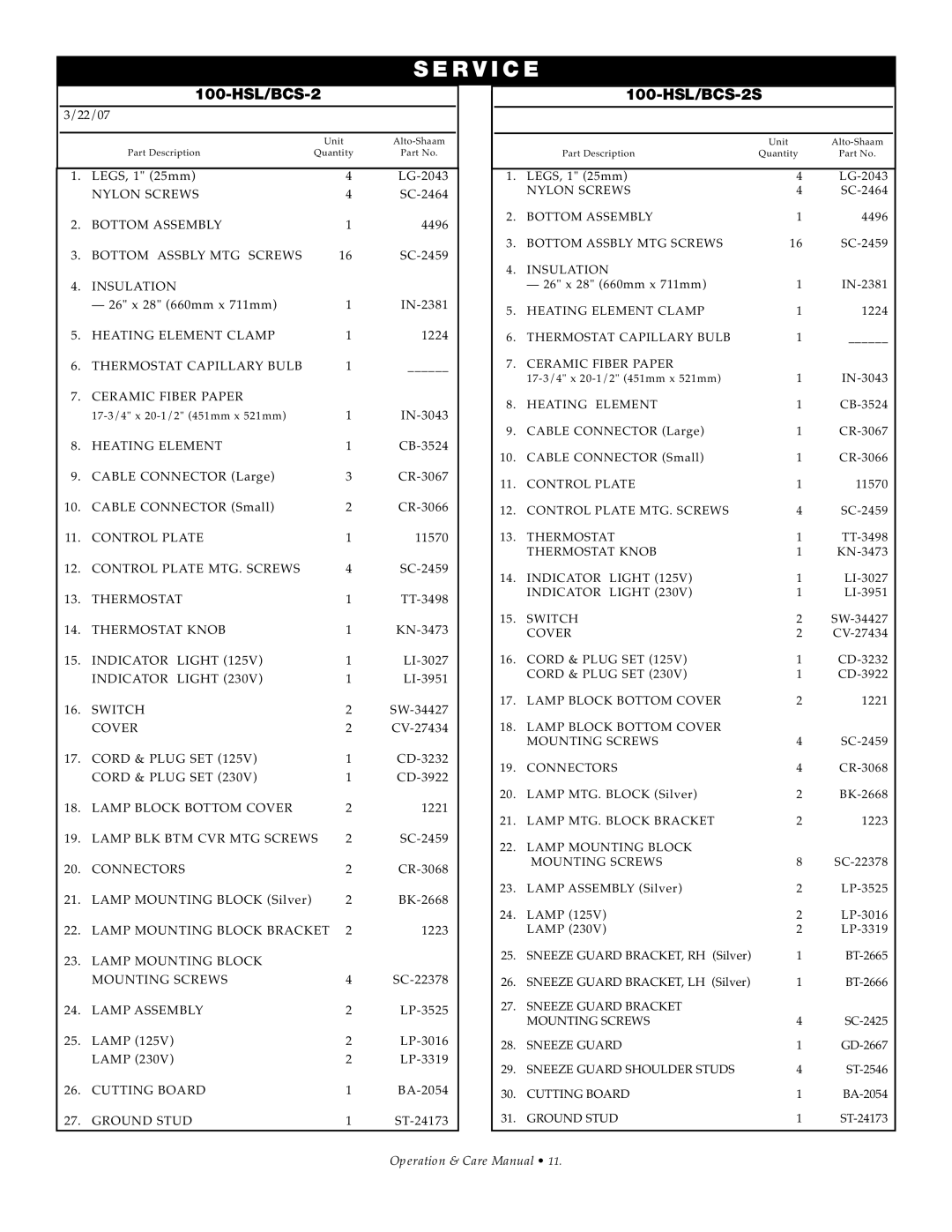 Alto-Shaam 100-HSL/BCS-2S manual SE R Vice, Service Parts List 