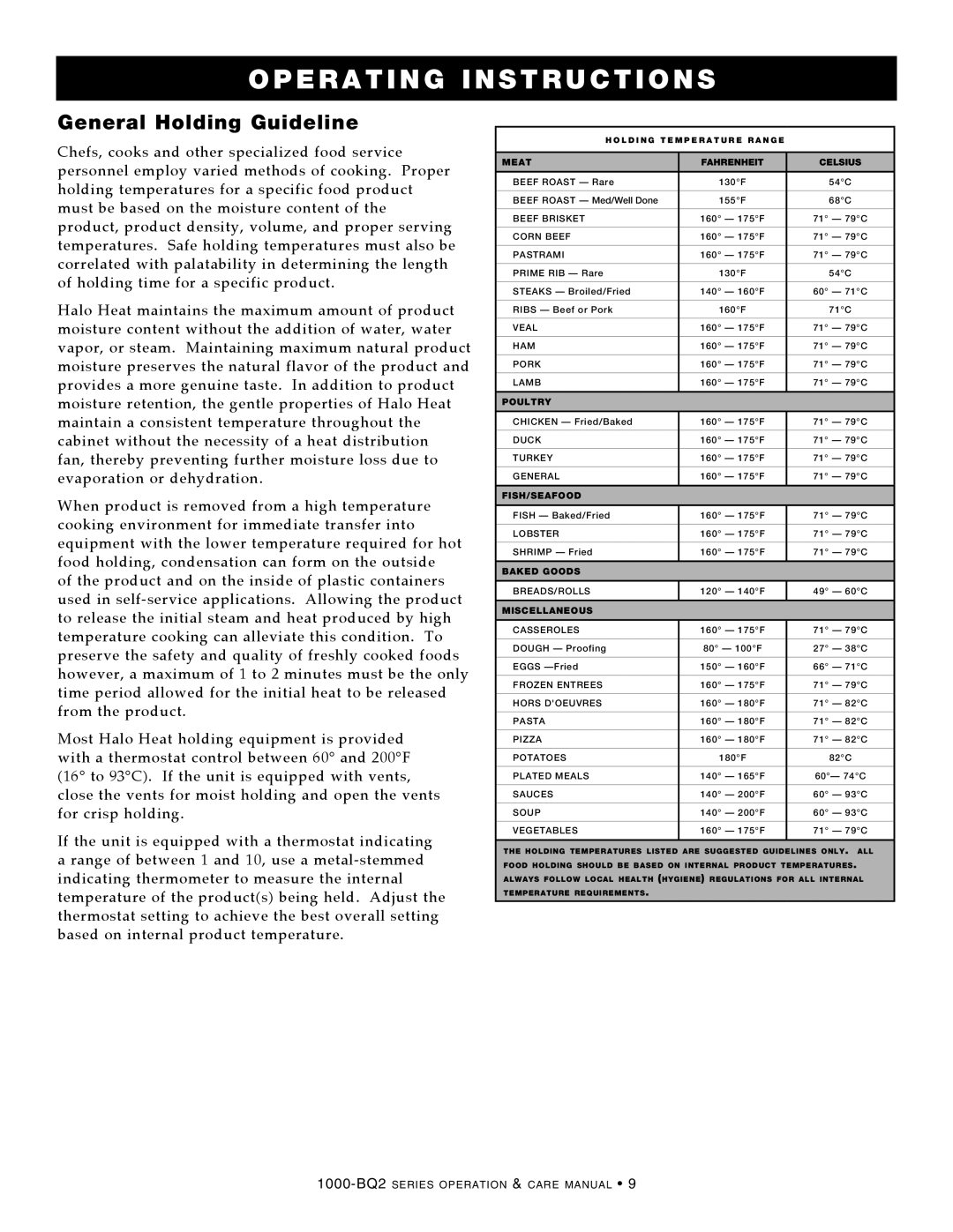 Alto-Shaam 1000-BQ2/128, 1000-BQ2/192, 1000-BQ2/96 manual General Holding Guideline 