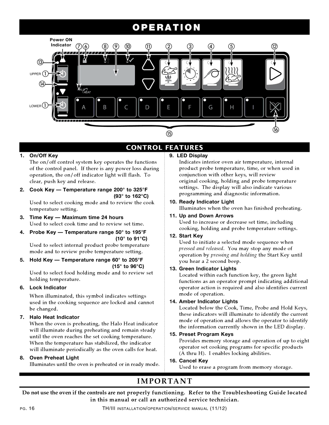 Alto-Shaam 1000-TH/III, 500-TH/III, 750-TH/III, 1200-TH/III, 300-TH/III manual Indicator gf h i j k b c d e 