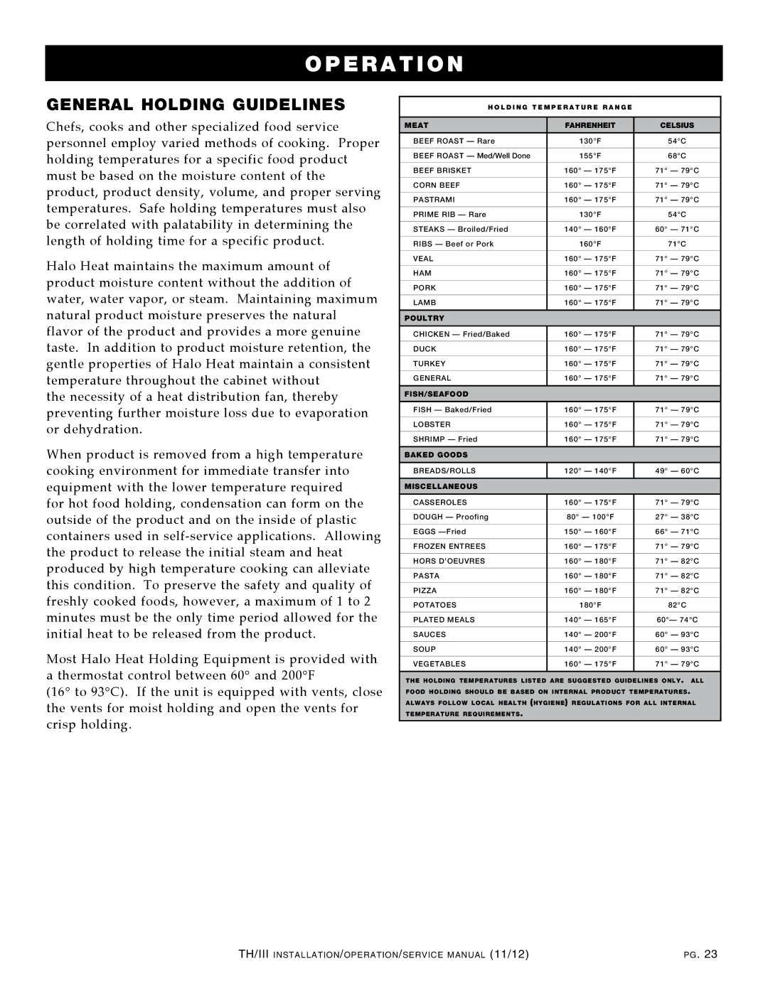 Alto-Shaam 500-TH/III, 1000-TH/III, 750-TH/III, 1200-TH/III, 300-TH/III manual OPE R a T IoN 