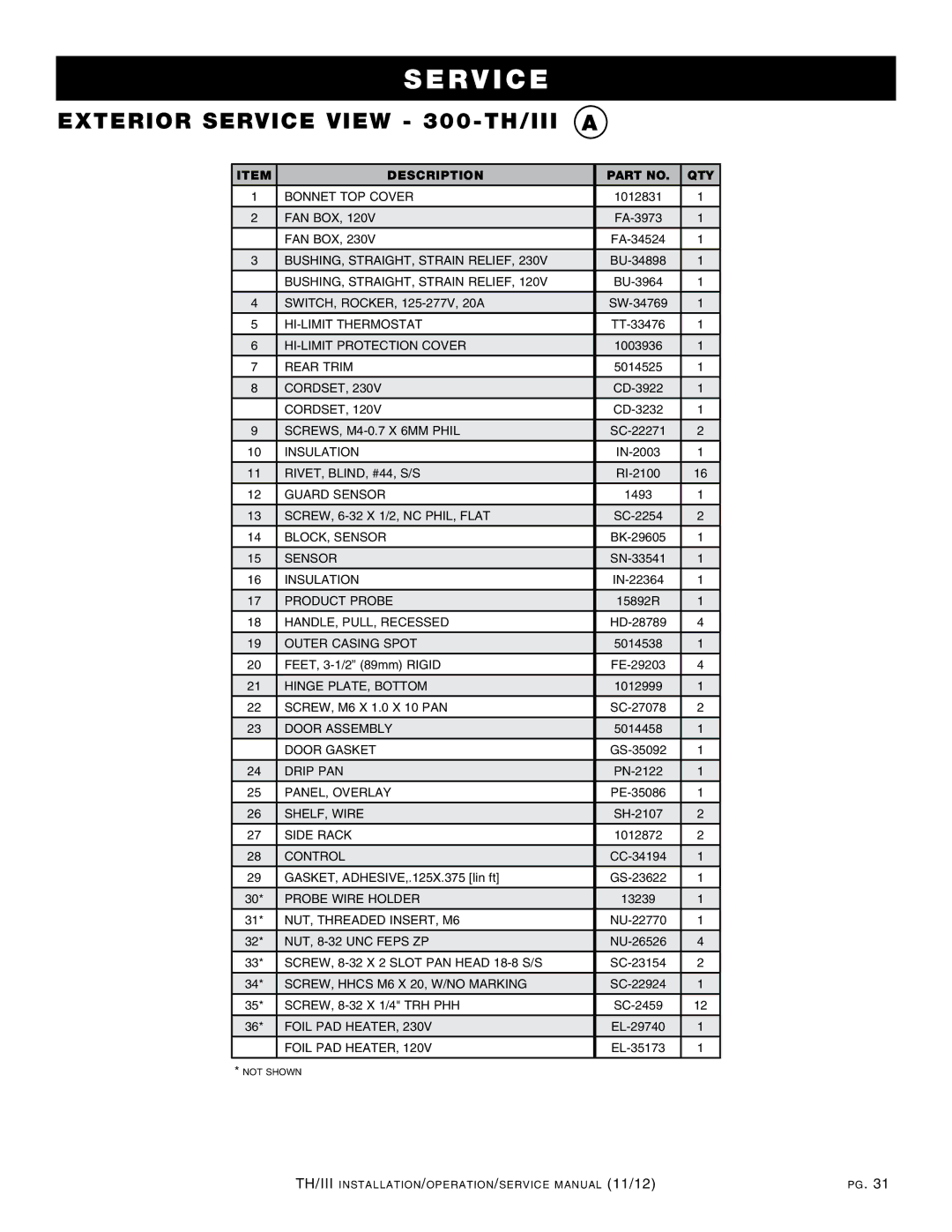 Alto-Shaam 1200-TH/III, 1000-TH/III, 500-TH/III, 750-TH/III manual Exterior service view 300-TH/III a, Description QTY 