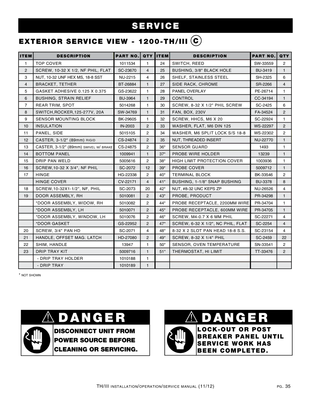 Alto-Shaam 500-TH/III, 1000-TH/III, 750-TH/III, 300-TH/III manual Exterior service view 1200-TH/III C, Gasket Adhesive 0.125 X 