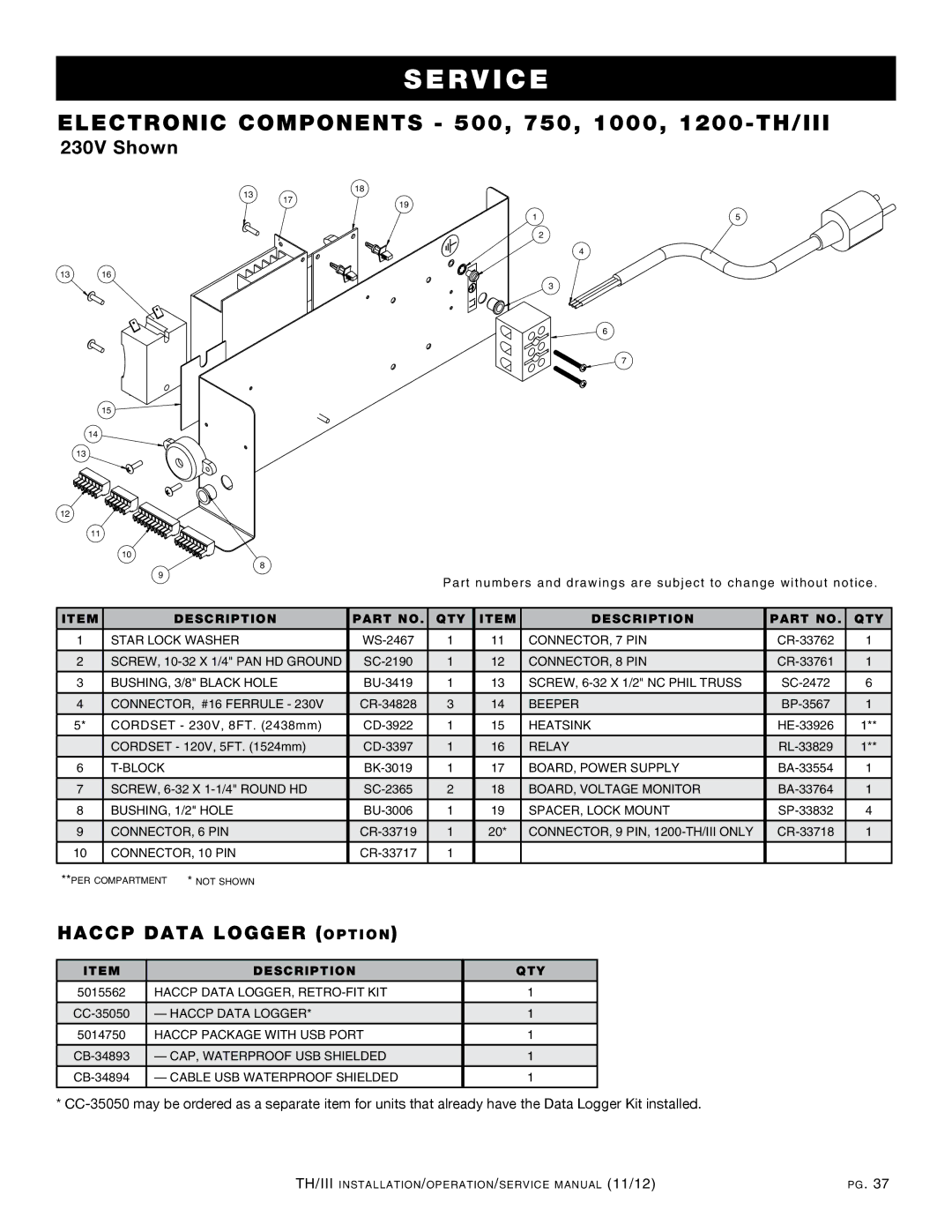 Alto-Shaam 1000-TH/III, 500-TH/III manual Electronic Components 500, 750, 1000, 1200-TH/III, Haccp data logger op t io n 