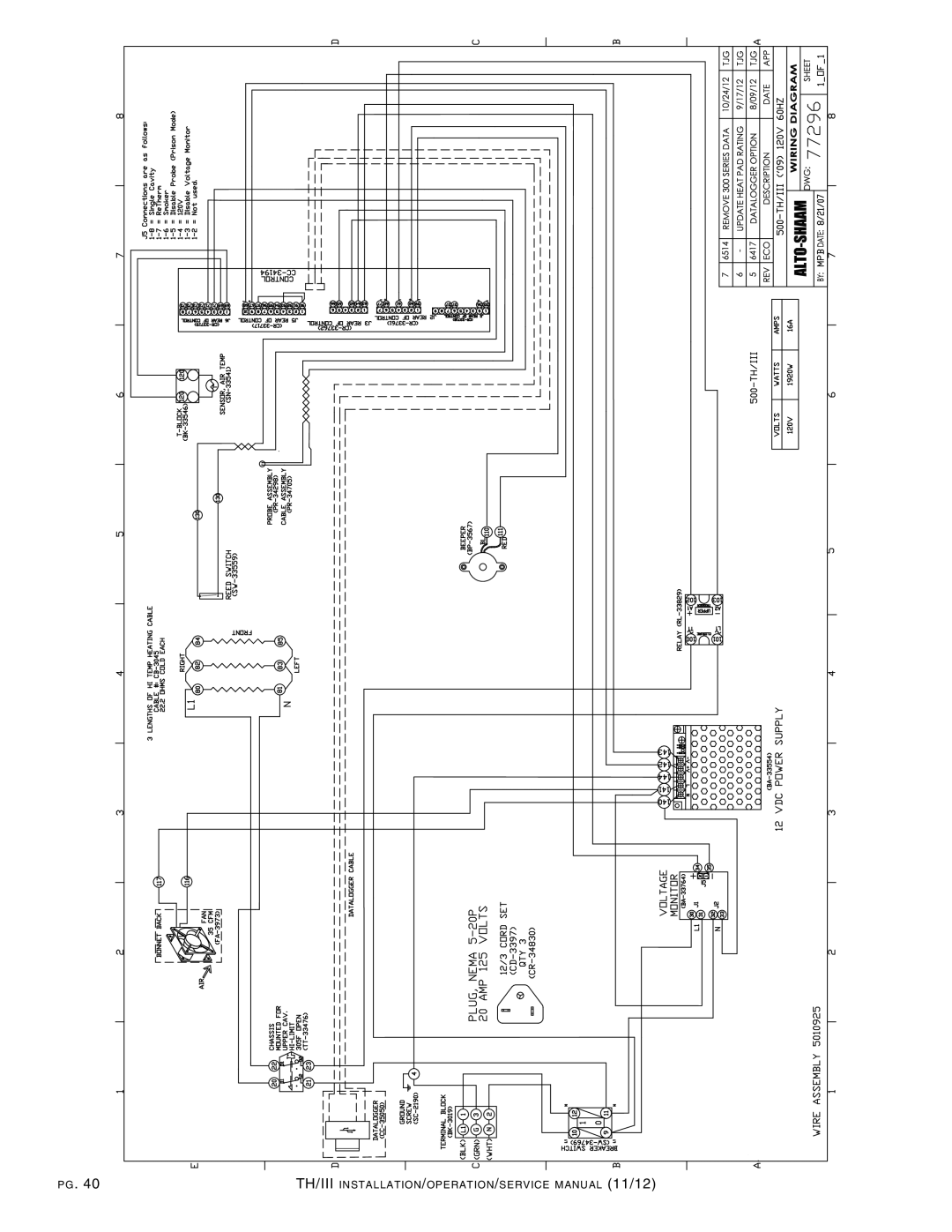 Alto-Shaam 1000-TH/III, 500-TH/III, 750-TH/III, 1200-TH/III, 300-TH/III, Alto-Shaam Cook & Hold Oven Electronic Control manual 