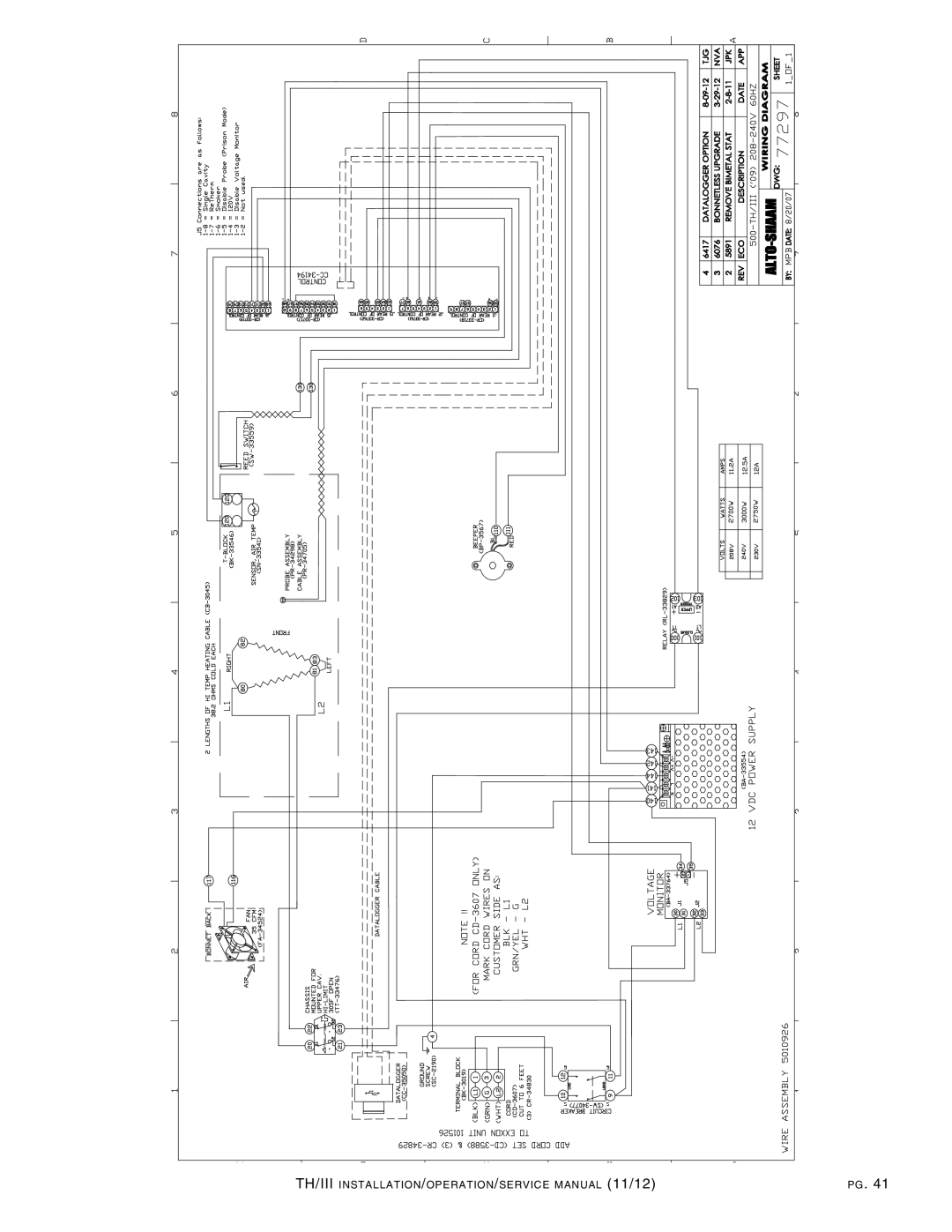 Alto-Shaam 500-TH/III, 1000-TH/III, 750-TH/III, 1200-TH/III, 300-TH/III, Alto-Shaam Cook & Hold Oven Electronic Control manual 