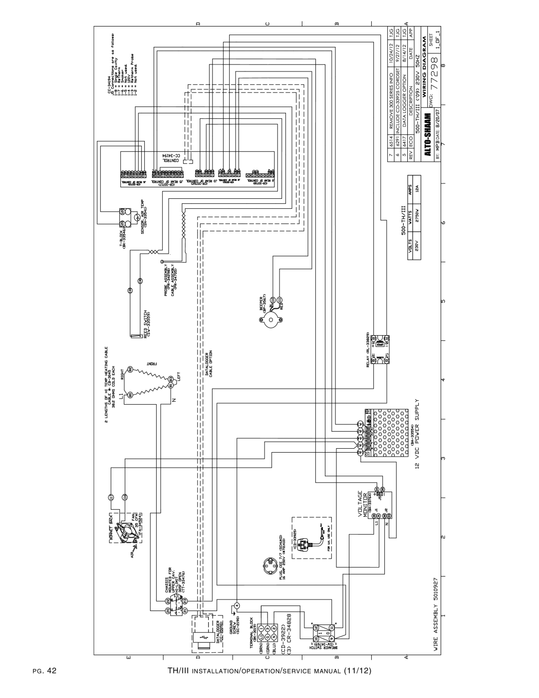 Alto-Shaam 750-TH/III, 1000-TH/III, 500-TH/III, 1200-TH/III, 300-TH/III, Alto-Shaam Cook & Hold Oven Electronic Control manual 