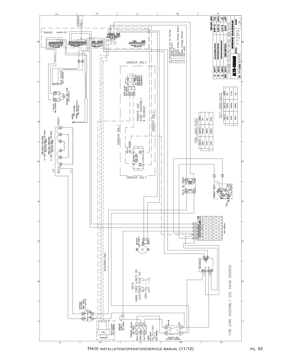 Alto-Shaam 1200-TH/III, 1000-TH/III, 500-TH/III, 750-TH/III, 300-TH/III, Alto-Shaam Cook & Hold Oven Electronic Control manual 