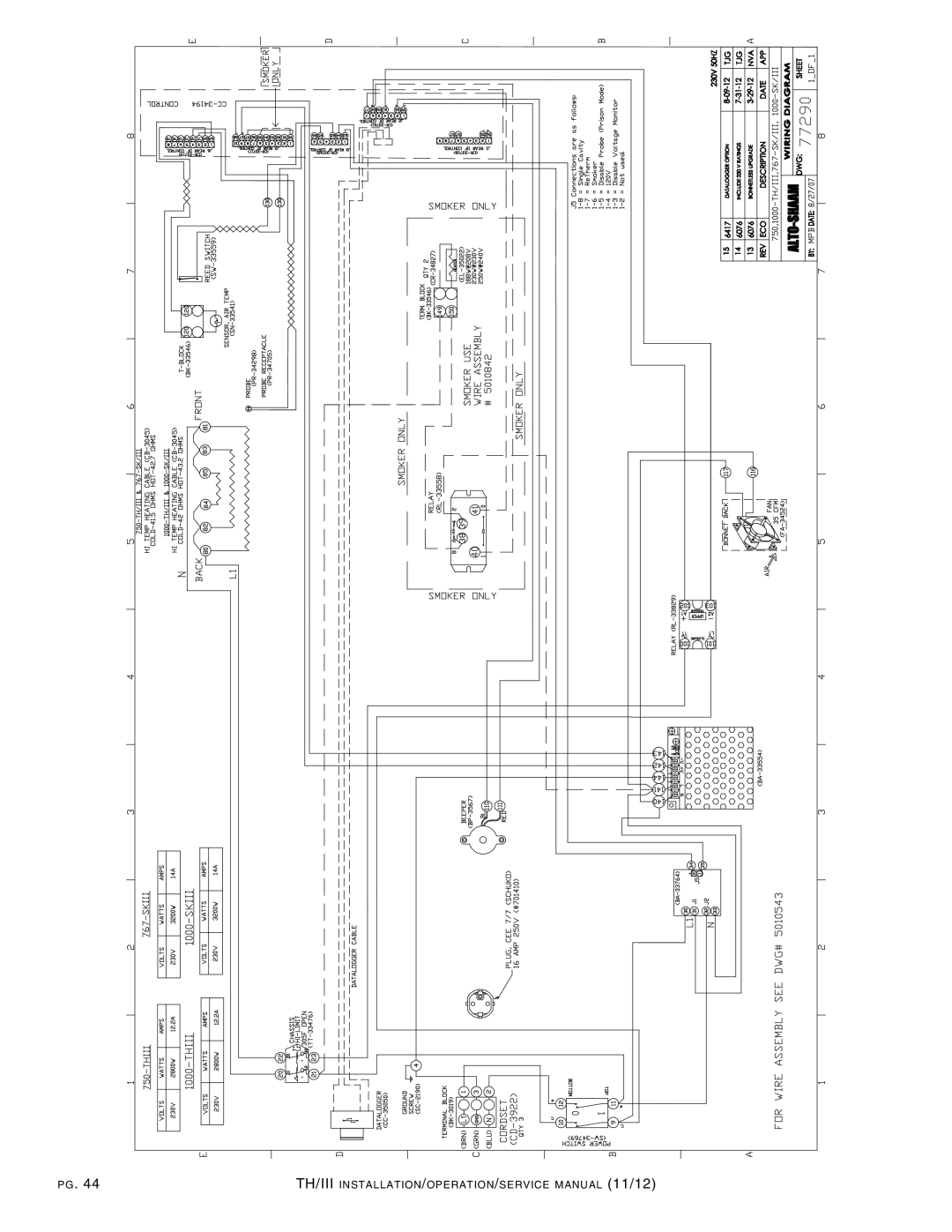 Alto-Shaam 300-TH/III, 1000-TH/III, 500-TH/III, 750-TH/III, 1200-TH/III, Alto-Shaam Cook & Hold Oven Electronic Control manual 