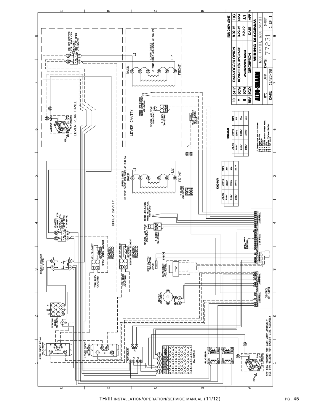 Alto-Shaam Alto-Shaam Cook & Hold Oven Electronic Control, 1000-TH/III, 500-TH/III, 750-TH/III, 1200-TH/III, 300-TH/III manual 