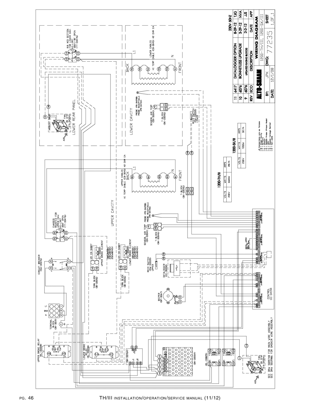 Alto-Shaam 1000-TH/III, 500-TH/III, 750-TH/III, 1200-TH/III, 300-TH/III, Alto-Shaam Cook & Hold Oven Electronic Control manual 