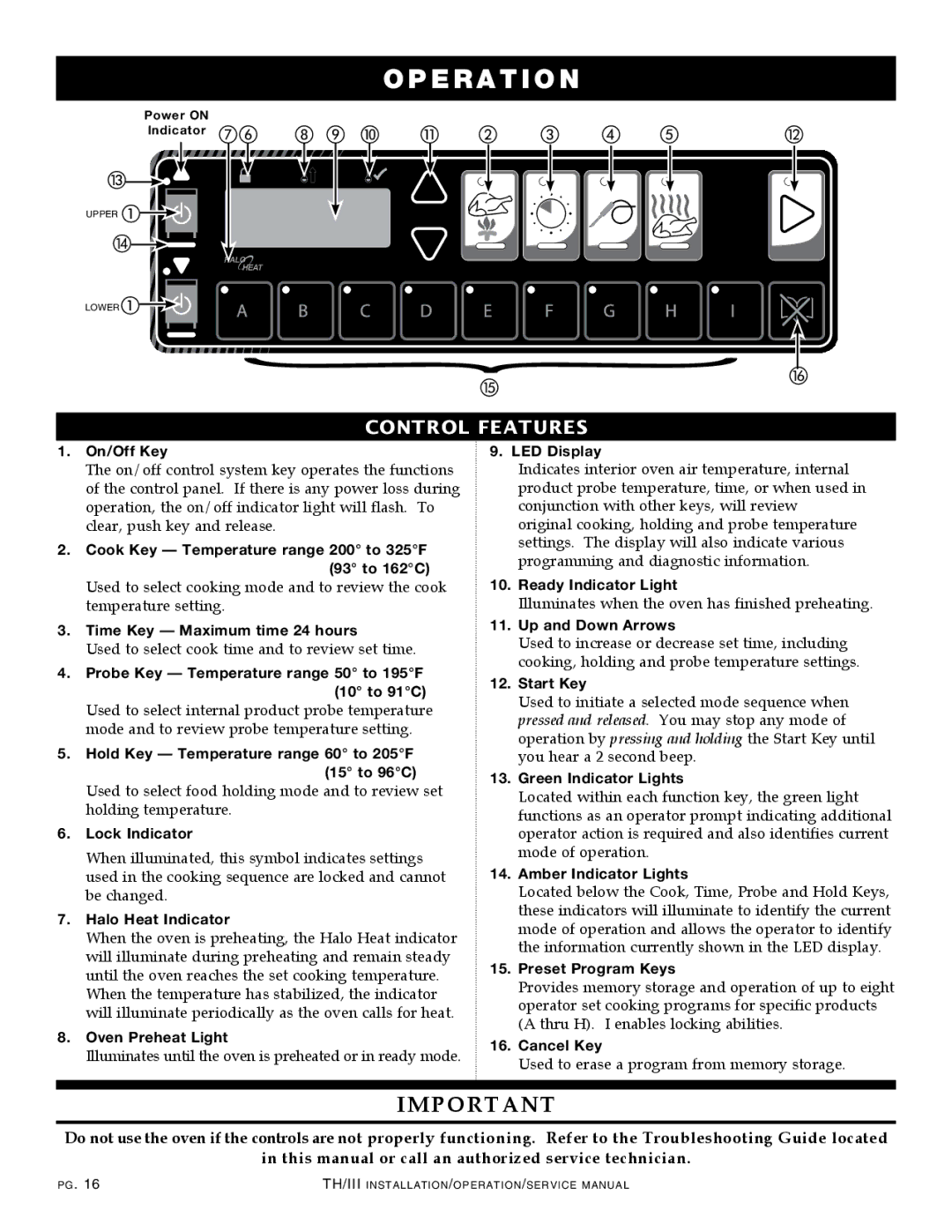 Alto-Shaam 1200-TH/III, 1000-TH/III, 500-TH/III, 750-TH/III, 300-TH/III manual Indicator gf h i j k b c d e 