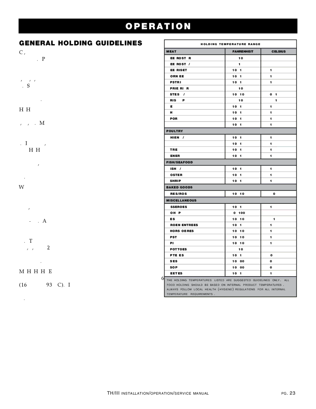 Alto-Shaam 1000-TH/III, 500-TH/III, 750-TH/III, 1200-TH/III, 300-TH/III manual OPE R a T IoN 