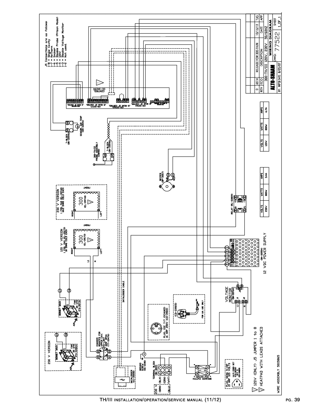 Alto-Shaam Alto-Shaam Cook & Hold Oven Electronic Control, 1000-TH/III, 500-TH/III, 750-TH/III, 1200-TH/III, 300-TH/III manual 
