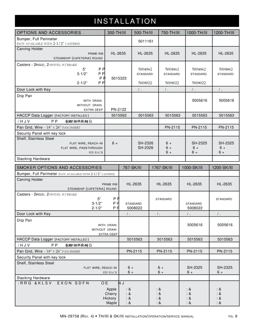 Alto-Shaam 300-TH/III 500-TH/III 750-TH/III 1000-TH/III 1200-TH/III, 767-SK/III 1767-SK/III 1000-SK/III 1200-SK/III 