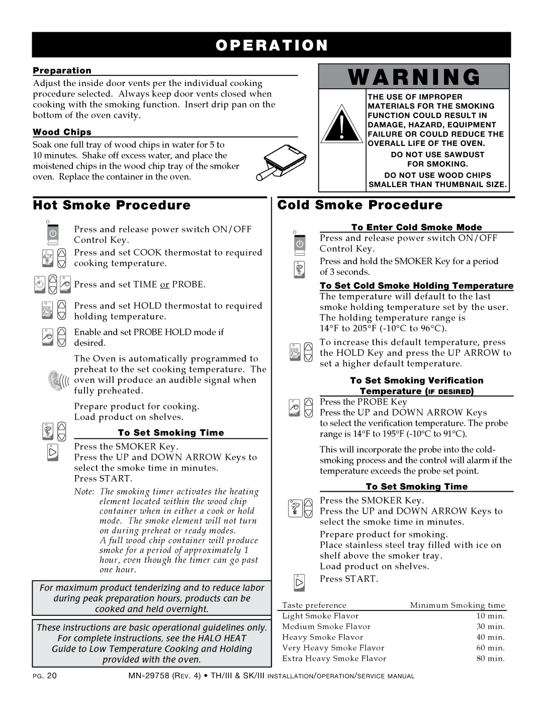 Alto-Shaam 750-TH/III, 1000-TH/III, 500-TH/III, 1200-TH/III, 767-SK/III, 1200-SK/III Hot Smoke Procedure, Cold Smoke Procedure 