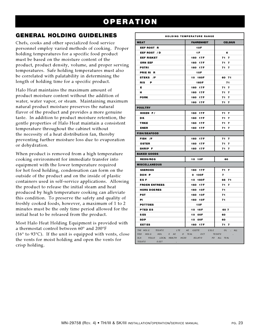 Alto-Shaam 1200-SK/III, 1000-TH/III, 500-TH/III, 750-TH/III, 1200-TH/III, 767-SK/III, 300-TH/III, 1000-SK/III manual OPE R a T IoN 