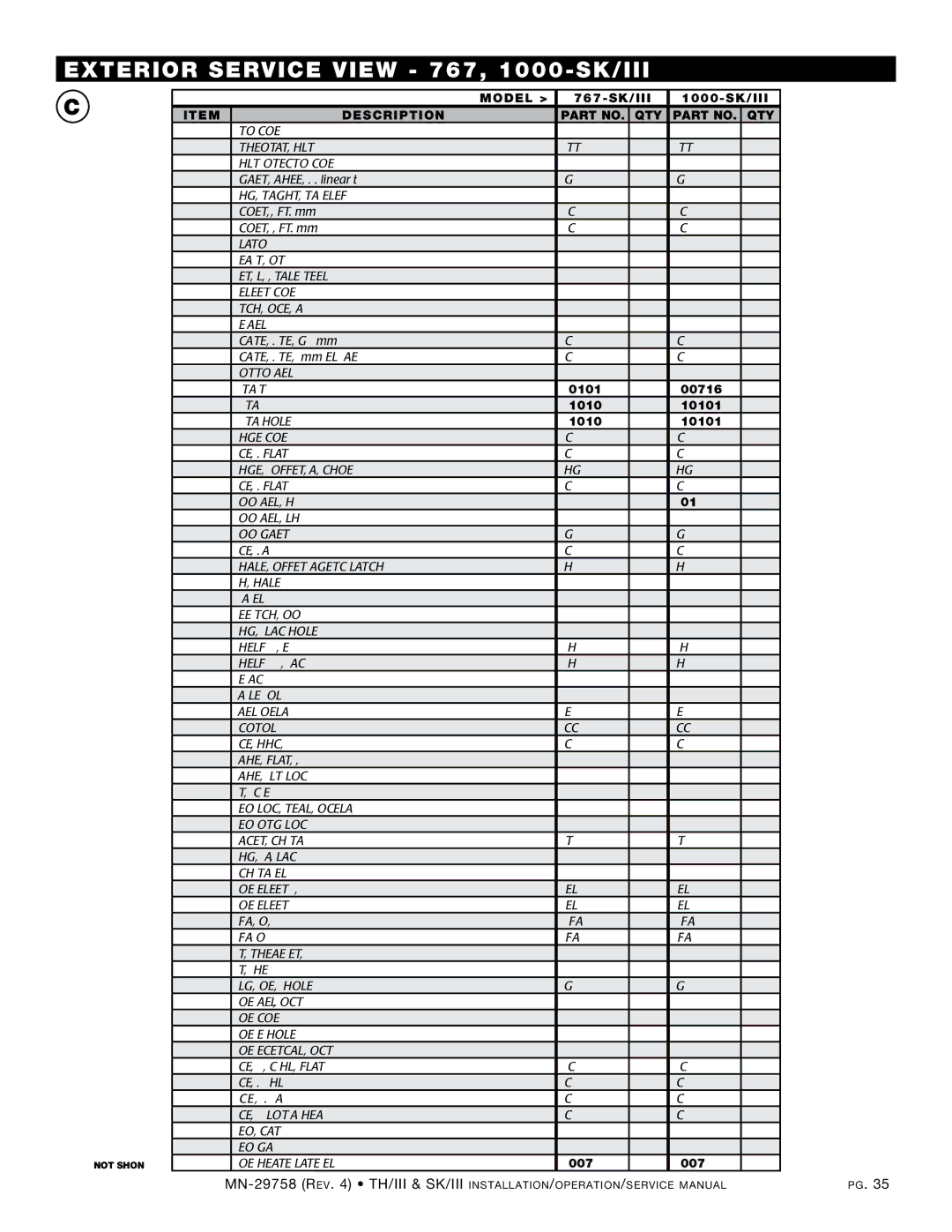 Alto-Shaam 1000-TH/III, 500-TH/III, 750-TH/III, 1200-TH/III, 767-SK/III, 1200-SK/III Exterior service view 767, 1000-SK/III 