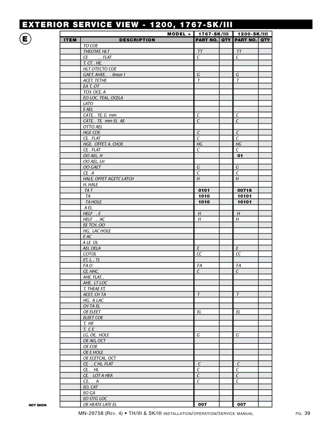 Alto-Shaam 500-TH/III, 1000-TH/III, 750-TH/III, 1200-TH/III, 1200-SK/III, 300-TH/III Exterior service view 1200, 1767-SK/III 