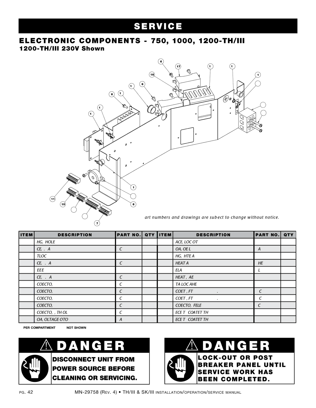 Alto-Shaam 767-SK/III, 1000-TH/III, 500-TH/III manual Electronic Components 750, 1000, 1200-TH/III, 1200-TH/III 230V Shown 