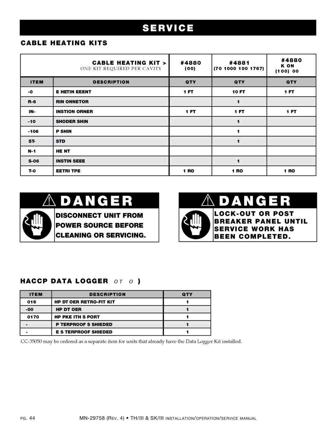 Alto-Shaam 300-TH/III, 1000-TH/III, 500-TH/III, 750-TH/III, 1200-TH/III Cable Heating Kits, Cable heating kit #4880 #4881 