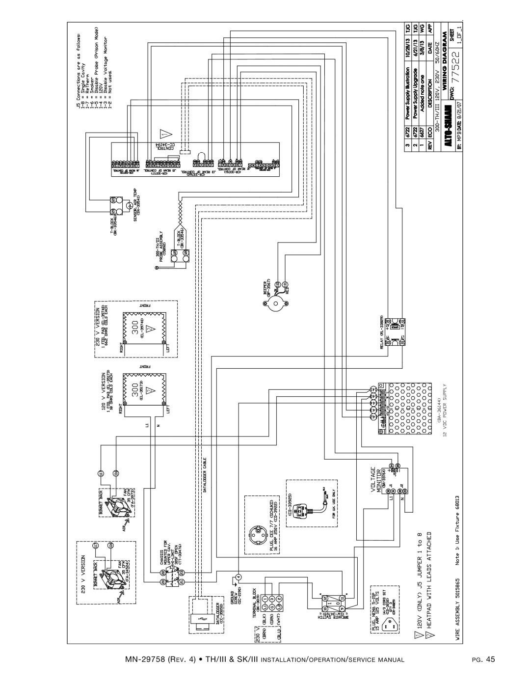 Alto-Shaam 1000-SK/III, 1000-TH/III, 500-TH/III, 750-TH/III, 1200-TH/III, 1200-SK/III, 300-TH/III, 1767-SK/III manual 