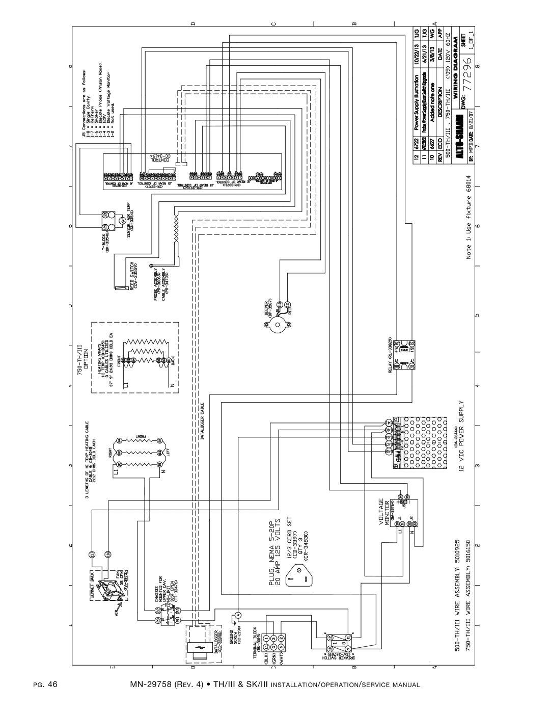 Alto-Shaam 1767-SK/III, 1000-TH/III, 500-TH/III, 750-TH/III, 1200-TH/III, 1200-SK/III, 300-TH/III, 1000-SK/III manual 