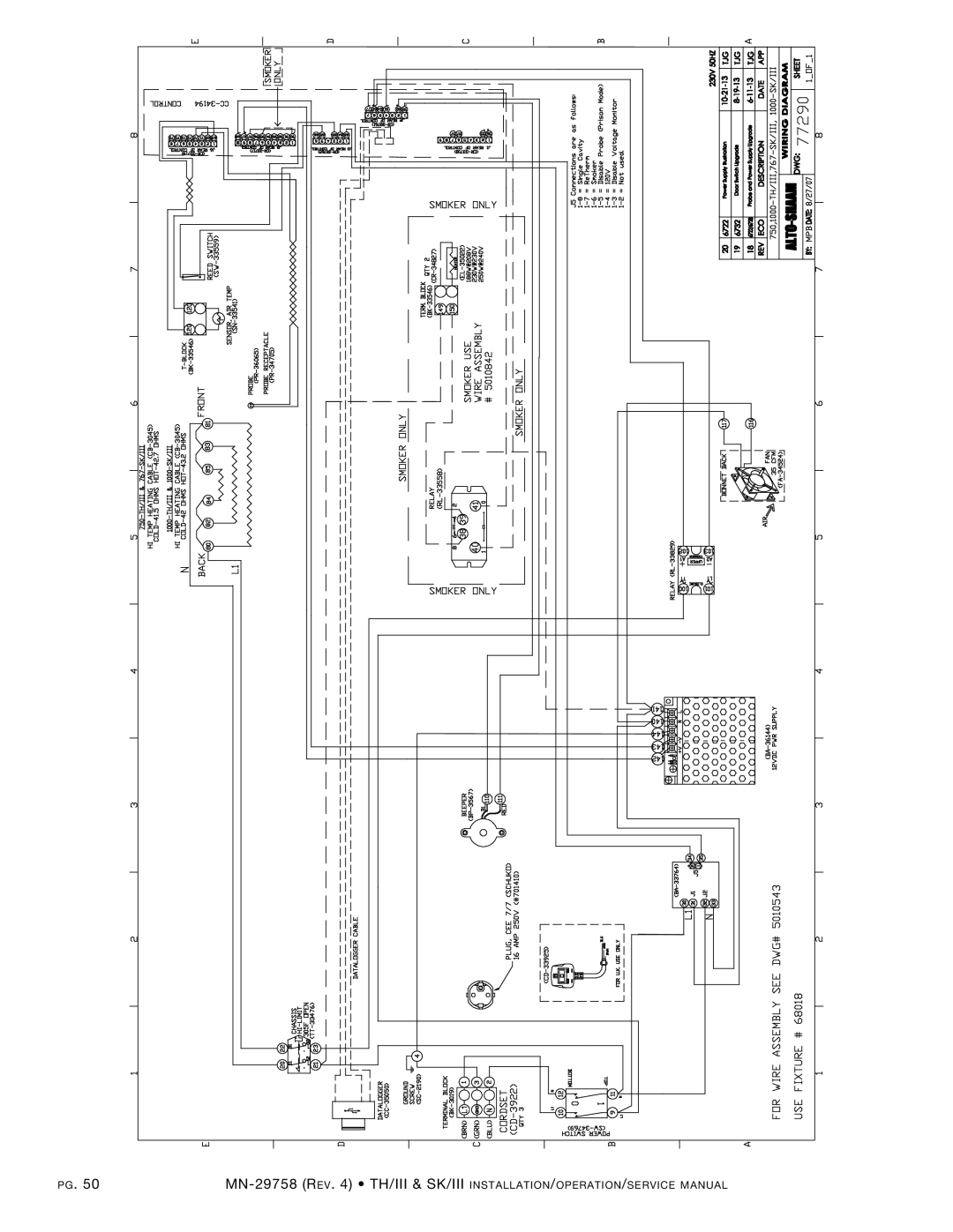 Alto-Shaam 750-TH/III, 1000-TH/III, 500-TH/III, 1200-TH/III, 1200-SK/III, 300-TH/III, 1000-SK/III, 1767-SK/III manual 