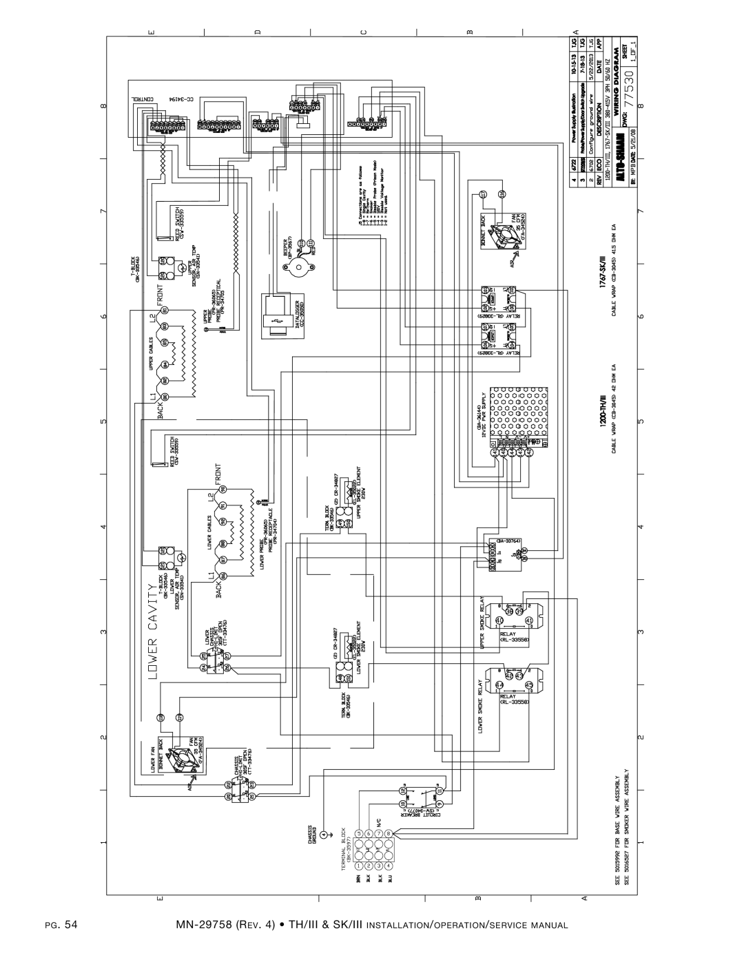 Alto-Shaam 300-TH/III, 1000-TH/III, 500-TH/III, 750-TH/III, 1200-TH/III, 1200-SK/III, 1000-SK/III, 1767-SK/III manual 