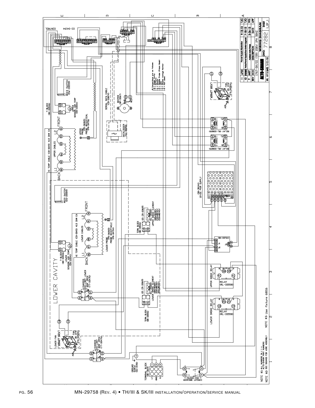 Alto-Shaam 1767-SK/III, 1000-TH/III, 500-TH/III, 750-TH/III, 1200-TH/III, 1200-SK/III, 300-TH/III, 1000-SK/III manual 