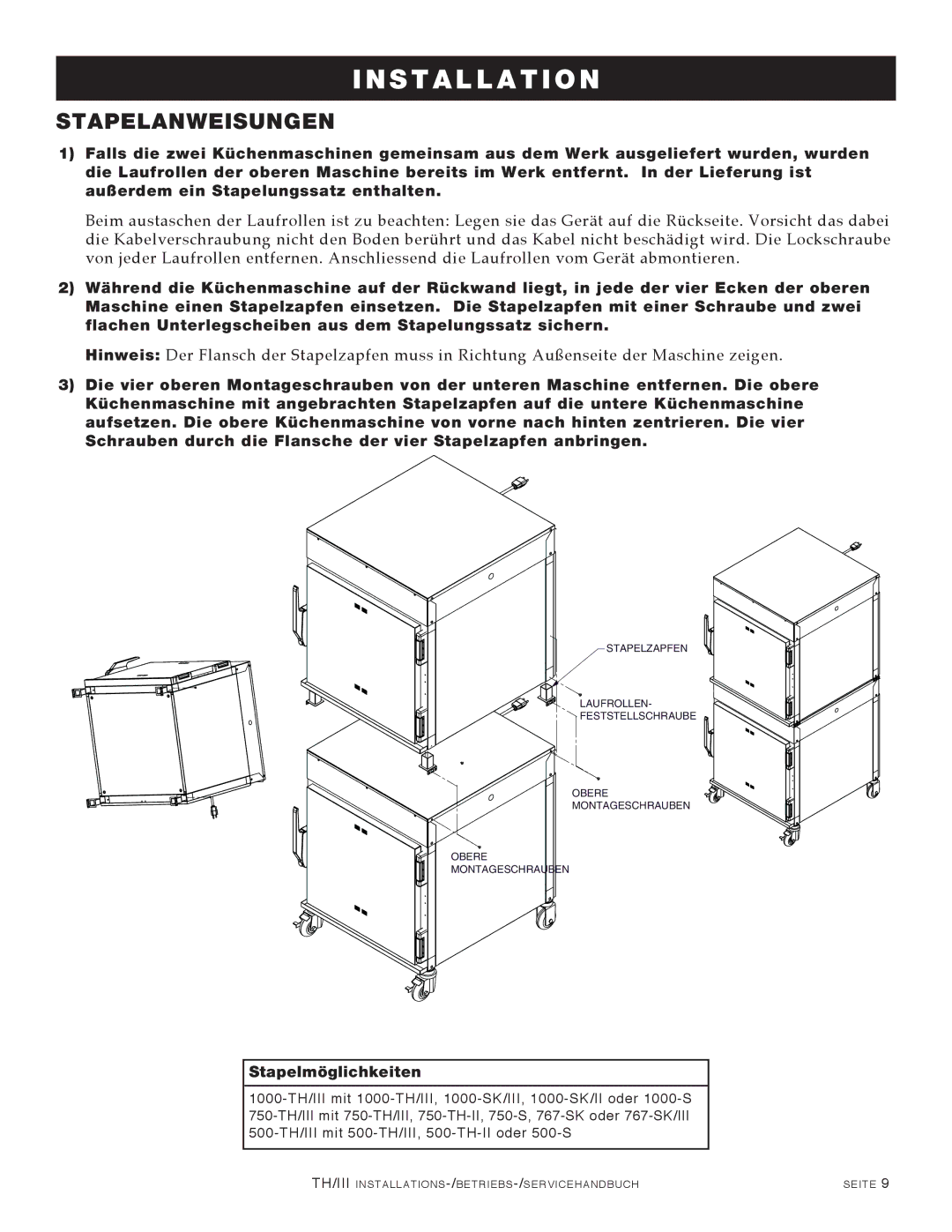 Alto-Shaam 1200-TH/III, 1000-TH/III, 500-TH/III, 750-TH/III manual Stapelanweisungen, Stapelmöglichkeiten 