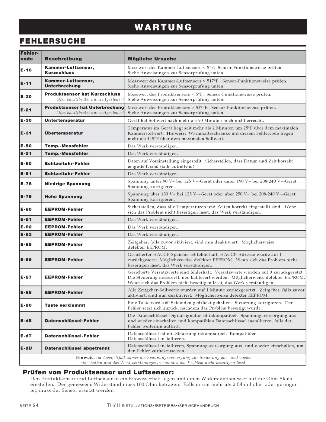 Alto-Shaam 750-TH/III, 1000-TH/III, 500-TH/III, 1200-TH/III manual Fehlersuche, Prüfen von Produktsensor und Luftsensor 