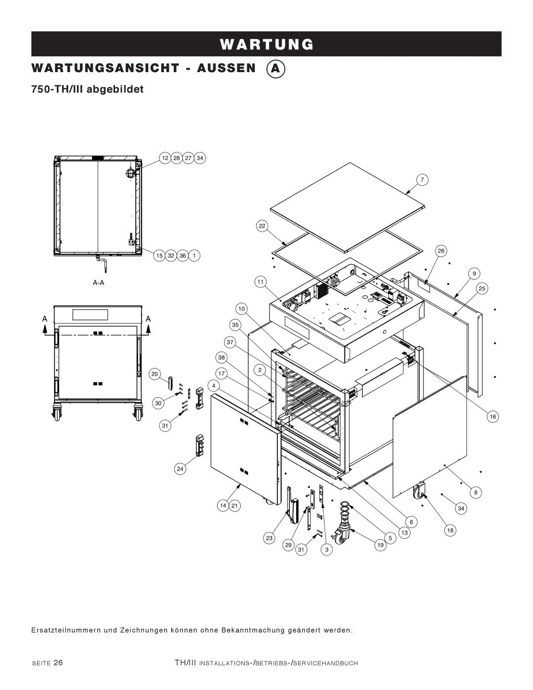 Alto-Shaam 1000-TH/III, 500-TH/III, 1200-TH/III manual Wartungsansicht Aussen a, 750-TH/III abgebildet 