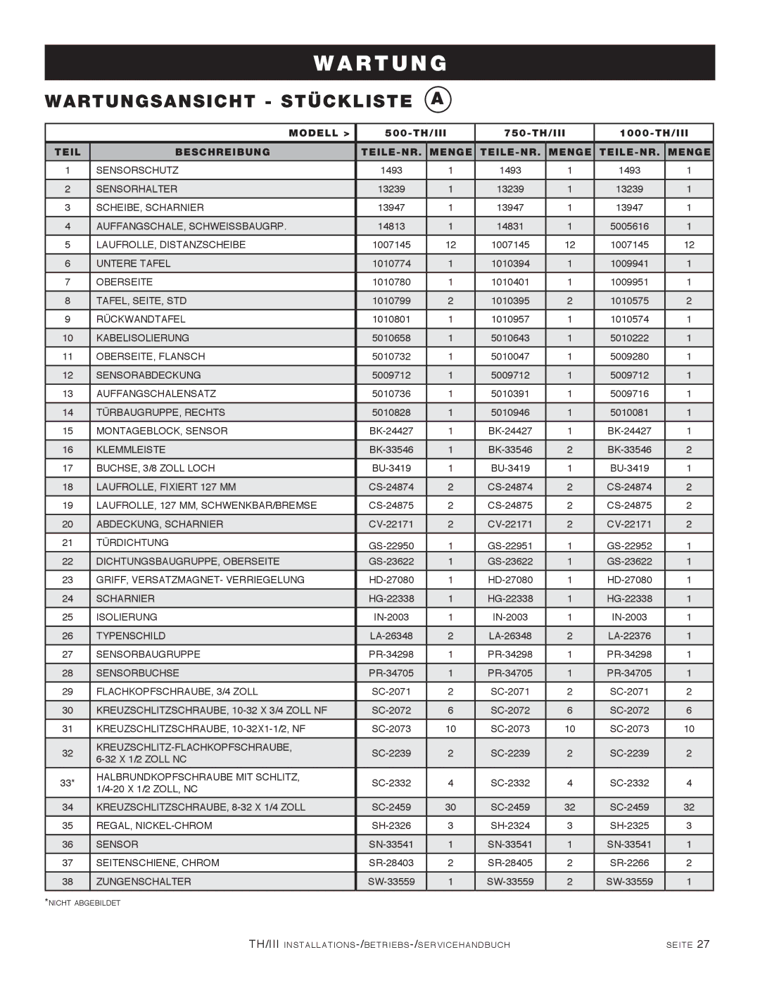 Alto-Shaam 500-TH/III, 1000-TH/III, 750-TH/III, 1200-TH/III Wartungsansicht Stückliste a, Teil Beschreibung TEILE-NR Menge 