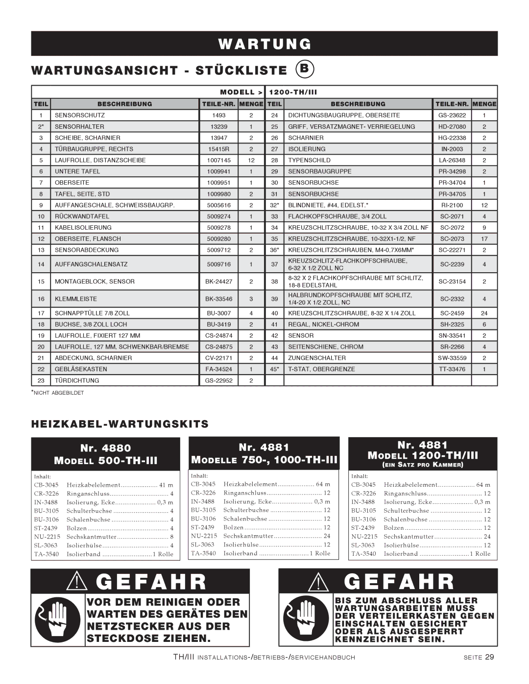 Alto-Shaam 1200-TH/III, 1000-TH/III, 500-TH/III, 750-TH/III manual Wartungsansicht Stückliste B, Heizkabel-Wartungskits 