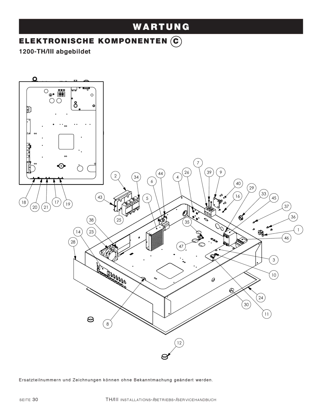 Alto-Shaam 1000-TH/III, 500-TH/III, 750-TH/III manual Elektronische Komponenten C, 1200-TH/III abgebildet 