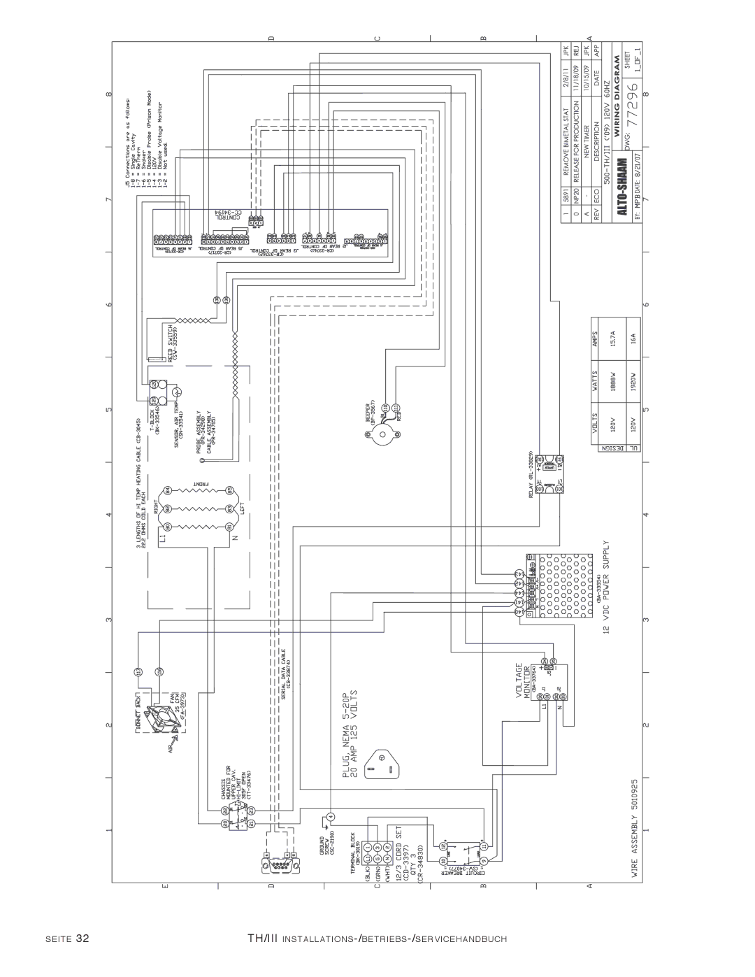 Alto-Shaam 750-TH/III, 1000-TH/III, 500-TH/III, 1200-TH/III manual Seite TH/III installations-/betriebs-/servicehandbuch 