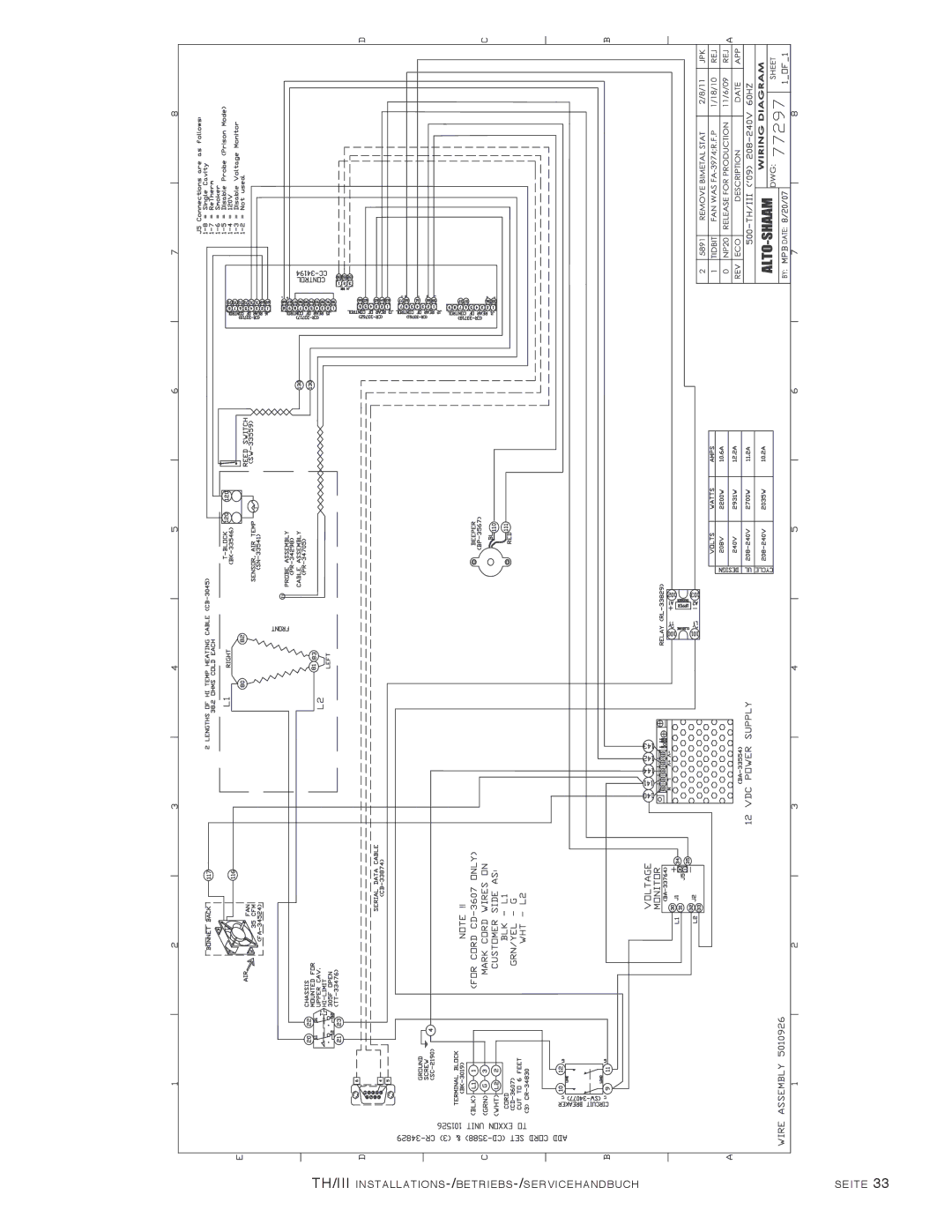 Alto-Shaam 1200-TH/III, 1000-TH/III, 500-TH/III, 750-TH/III manual TH/III installations -/betriebs -/servicehandbuch Seite 