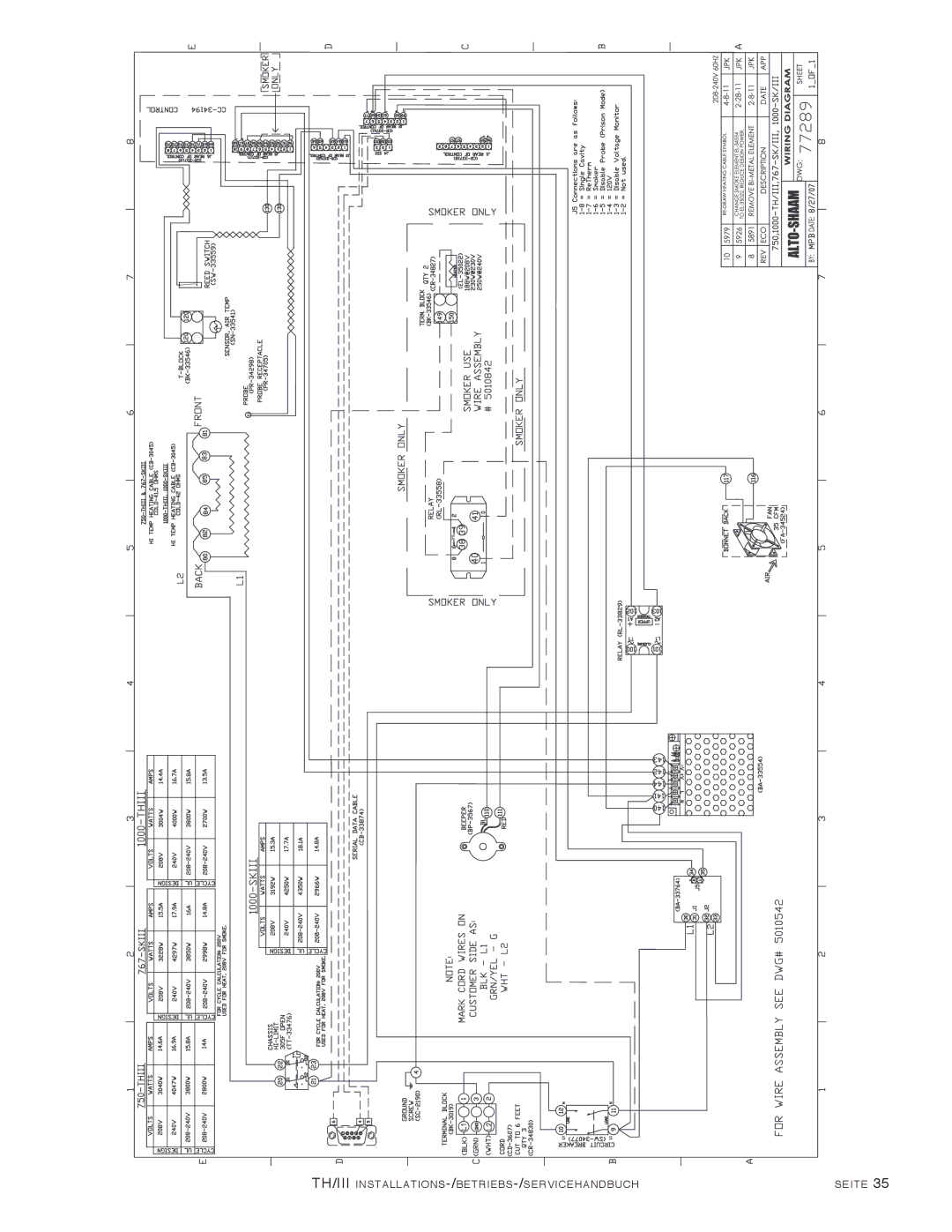 Alto-Shaam 500-TH/III, 1000-TH/III, 750-TH/III, 1200-TH/III manual TH/III installations -/betriebs -/servicehandbuch Seite 