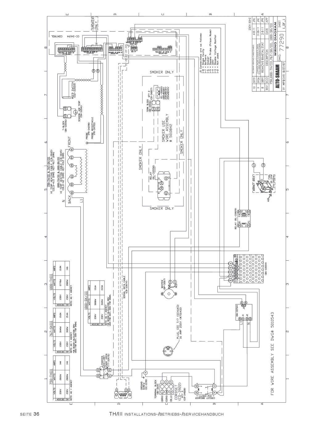 Alto-Shaam 750-TH/III, 1000-TH/III, 500-TH/III, 1200-TH/III manual Seite TH/III installations-/betriebs-/servicehandbuch 