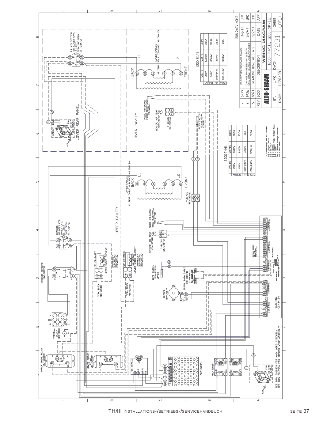 Alto-Shaam 1200-TH/III, 1000-TH/III, 500-TH/III, 750-TH/III manual TH/III installations -/betriebs -/servicehandbuch Seite 