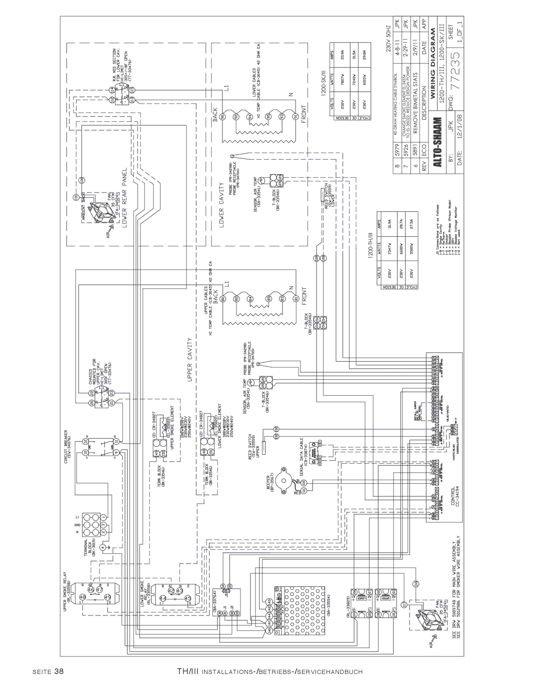 Alto-Shaam 1000-TH/III, 500-TH/III, 750-TH/III, 1200-TH/III manual Seite TH/III installations-/betriebs-/servicehandbuch 