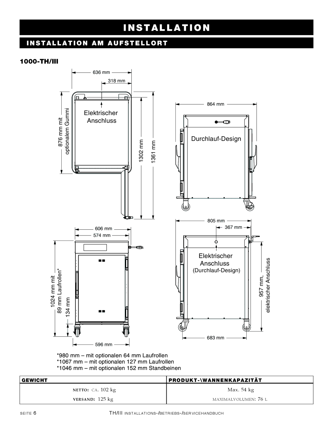 Alto-Shaam 1000-TH/III, 500-TH/III, 750-TH/III, 1200-TH/III manual 