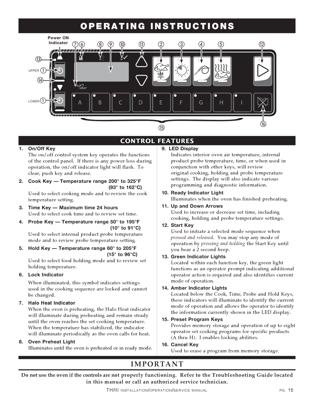 Alto-Shaam 500-TH/III, 1000-TH/III, 750-TH/III, 1200-TH/III manual Indicator gf h i j k b c d e 