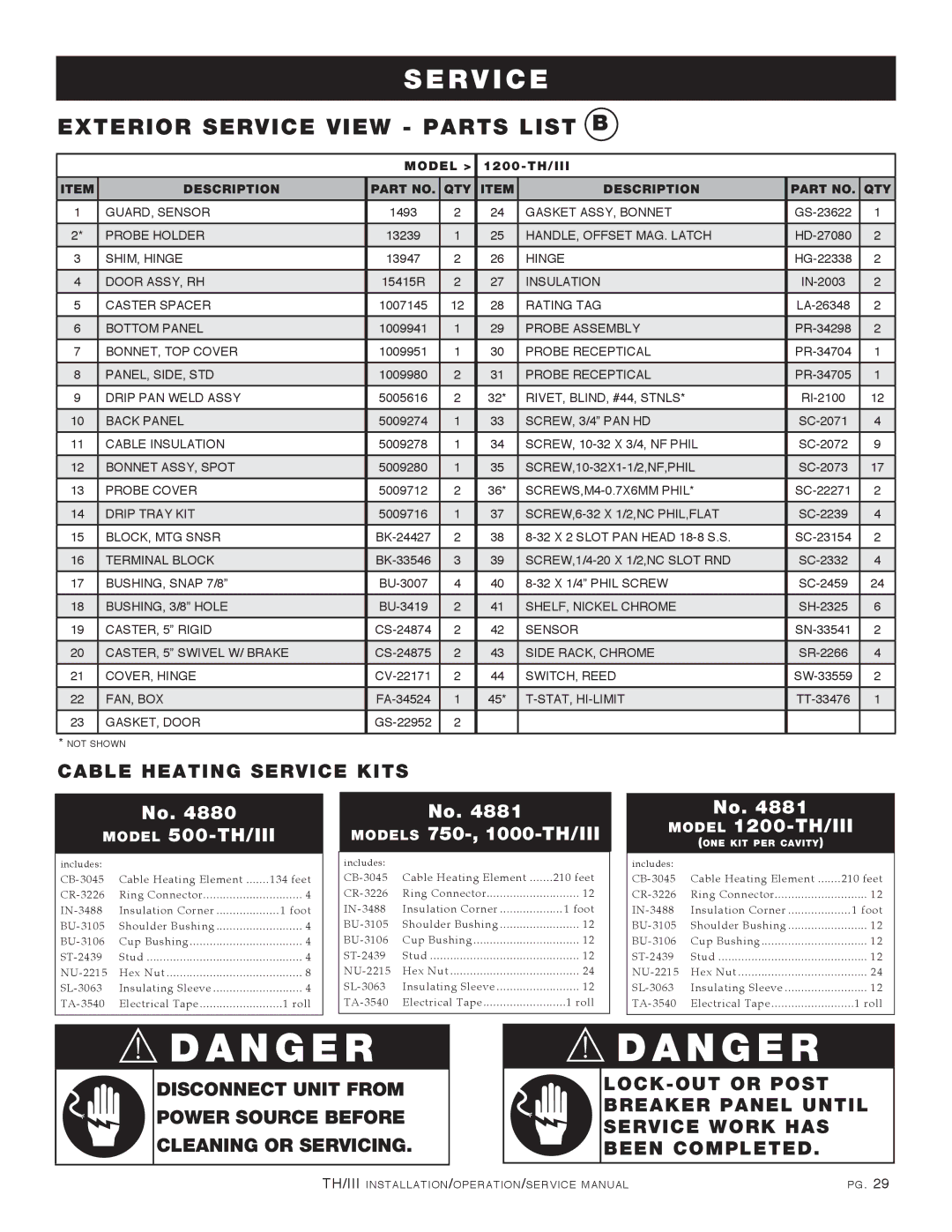 Alto-Shaam 1200-TH/III, 1000-TH/III, 500-TH/III, 750-TH/III Exterior Service View Parts List B, Cable Heating Service Kits 