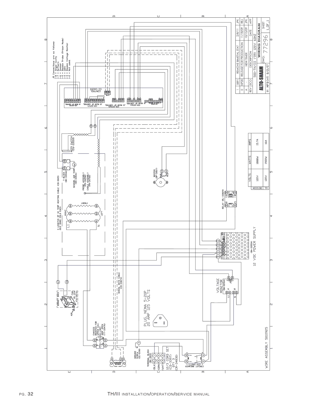 Alto-Shaam 750-TH/III, 1000-TH/III, 500-TH/III, 1200-TH/III manual 