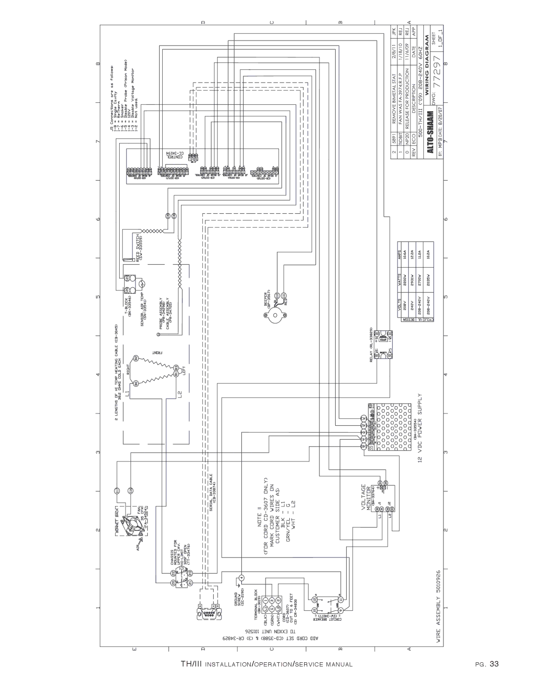 Alto-Shaam 1200-TH/III, 1000-TH/III, 500-TH/III, 750-TH/III manual 