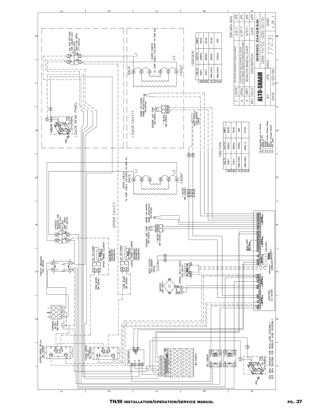 Alto-Shaam 1200-TH/III, 1000-TH/III, 500-TH/III, 750-TH/III manual 