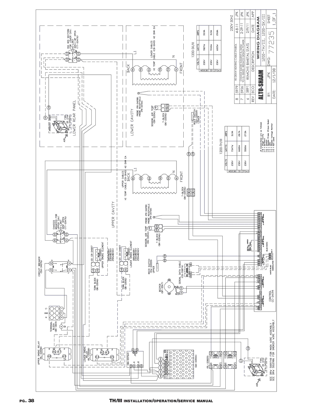 Alto-Shaam 1000-TH/III, 500-TH/III, 750-TH/III, 1200-TH/III manual 